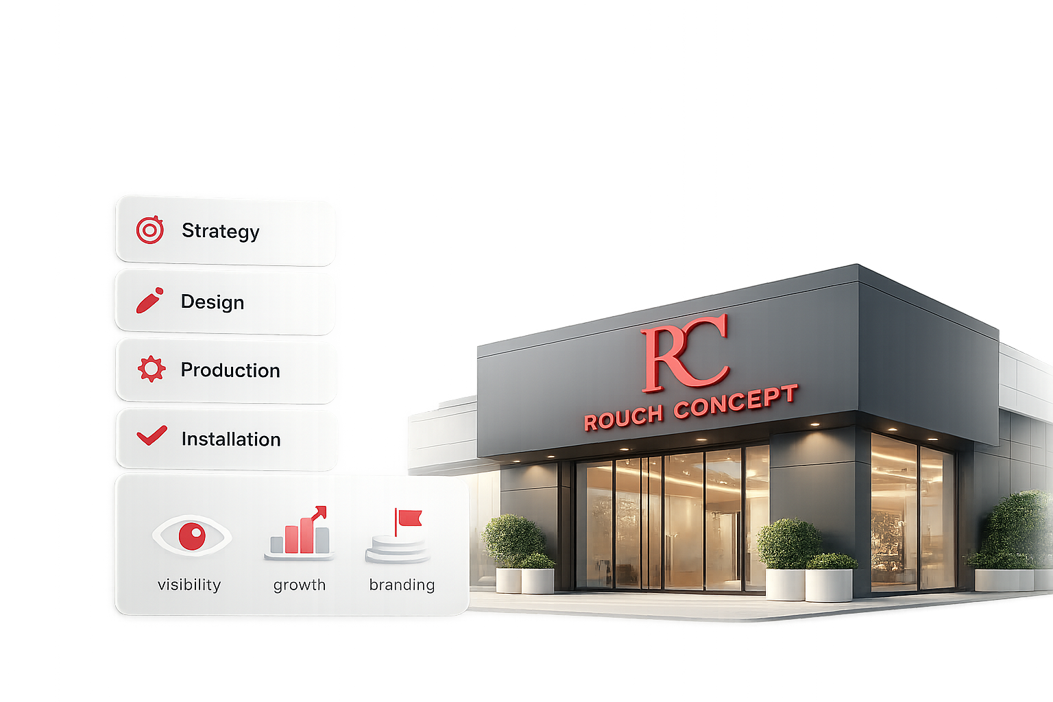 rouch concept