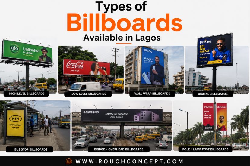 Types of Billboards Available in Lagos
